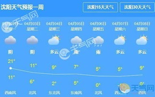 辽阳天气预报15天准确时间段-辽阳天气预报15天准确