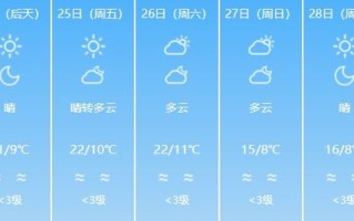 吉首天气预报15天预报-吉首天气预报一周天气
