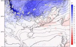 珠海天气预报30天准确-珠海天气预报30天准确率高