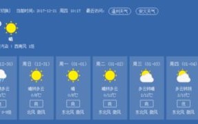 合肥天气预报15天查询最新-合肥天气预报15天查询最新消息今天有雨吗