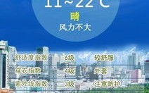 新疆天气预报一周7天查询-新疆天气预报一周7天