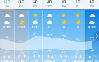 江津天气预报15天当地天气查询-江津天气预报15天