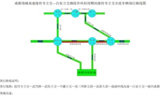 上海内环外牌限行时间-上海内环外牌限行时间2024年新规定