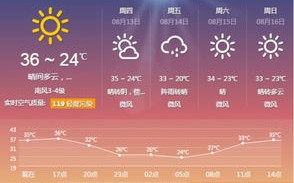 泗阳天气预报15天查询-泗阳天气预报15天查询2345