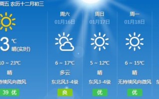 下载福州天气预报-下载福州天气预报