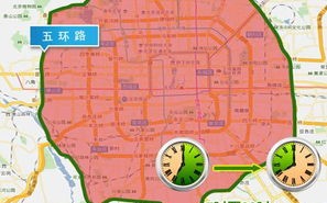 北京限号晚上8点以后还限吗-北京尾号限行几点到几点