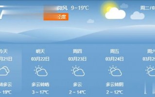 明天通州天气预报-通州天气预报