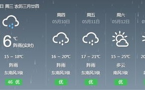 本地未来60天天气预报-本地未来60天天气预报上海
