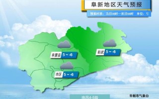 阜新天气预报一周7天实时-阜新天气预报一周7天