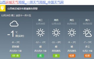 乐平天气预报15天查询-乐平天气预报15天查询最新消息