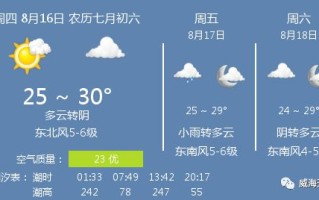 芜湖天气几点下雨-芜湖明天几点下雨