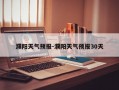 濮阳天气预报-濮阳天气预报30天