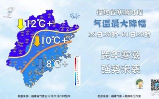 厦门天气预报15天查询结果-厦门未来60天天气预报查询