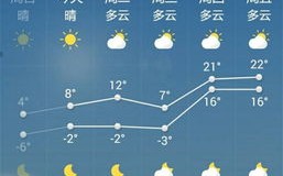 天气在线宜兴-天气在线t7online