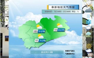 阜新天气预报一周7天查询-阜新天气预报一周7天