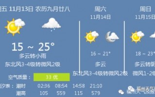 宝清天气预报七天-宝清天气一周预报