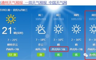 长期天气预报60天广平县末来60天气预报-长期天气预报60天