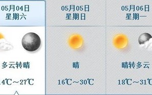 南阳天气预报7天准确-南阳天气预报7天准确一览表