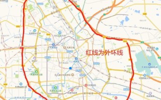今天天津限号多少号-天津今天限号几和几