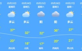 德夯天气预报7天-5天德天气预报