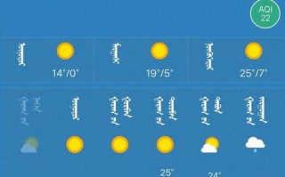 屏南天气预报15天-屏南天气预报15天查询最新消息及时间表