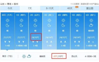 平度天气预报7天-平度天气预报七天