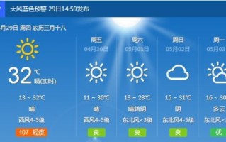 陕西咸阳天气预报30天-陕西咸阳天气预报30天查询