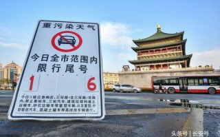 西安限号2022最新限号规定-西安限号2021最新限号规则