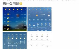 天气查询号码是多少-天气预报查询号码112