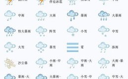 全国天气气象图-全国天气预报气象图
