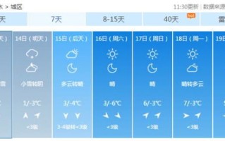 衡水天气预报一周天气-河北省衡水天气预报一周天气预报