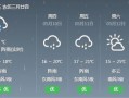 中央气象台天气预报app下载官方网站-中央气象台天气预报app下载