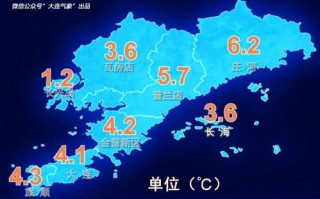 大连市未来一周天气情况-大连市未来一周天气