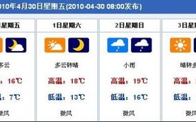 泰国天气预报15天查询-泰国天气预报15天查询百度百科