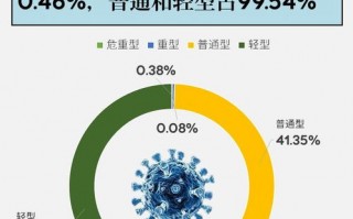 外省进入西安要隔离吗-外省进入西安最新政策