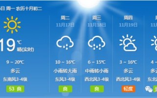 松江天气预报24小时详情查询表-松江天气预报24小时