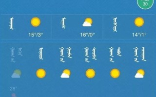 沈丘天气预报15天30天沈丘-沈丘天气预报15天