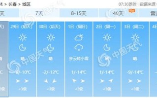 吉林天气预报15天气人防办改为-吉林天气预报15天天气