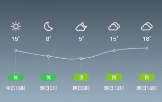 菏泽天气预报15天天气预报-菏泽天气预报15天查询聊城