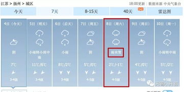 无锡天气预报30天准确-无锡天气预报-第3张图片-雾华天气
