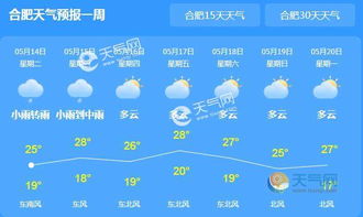 合肥天气预报查询-合肥天气预报查询一周15天-第2张图片-雾华天气