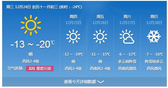 哈尔滨天气预报15天气预报一周-哈尔滨天气预报15天-第2张图片-雾华天气