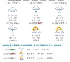 娄底天气预报30天准确-娄底天气预报-第1张图片-雾华天气