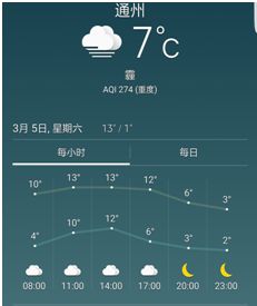 武汉三十天天气预报查询表-武汉三十天天气预报-第1张图片-雾华天气