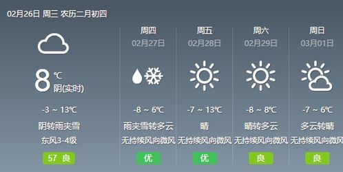 庆阳天气预报40天-庆阳天气预报40天预报查询结果-第3张图片-雾华天气