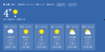 合肥天气预报15天查询最新-合肥天气预报15天查询最新消息今天有雨吗-第1张图片-雾华天气