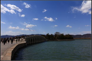 北京市海淀区天气预报-第3张图片-雾华天气