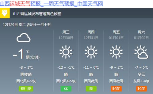 未来40天天气预报本地-未来40天气预报本地-第3张图片-雾华天气