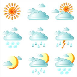 卢龙天气预报一周7天-卢龙天气15天查询-第3张图片-雾华天气