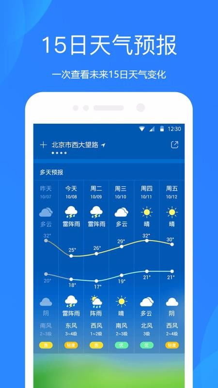 天气预报15天查询几点几分下雨-天气预报15天查询几点几分下雨滨州-第1张图片-雾华天气